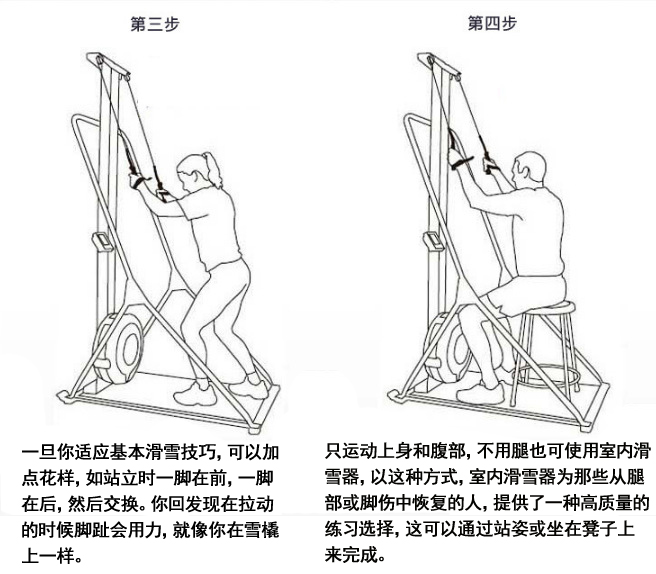 健身房专用风阻滑雪机训练步骤